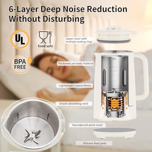Image of Kuhuz Nut Milk Maker,42oz Plant Based Milk Machine For Homemade Almond /Oat /Soy,10-in-1 Countertop Blender With Juice /Milkshake /Food Processor /Boil Water,Delay Start /Keep Warm /Self Cleaning,White