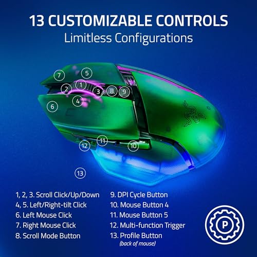 Image of Razer Basilisk V3 Pro 35K Wireless Gaming Mouse, Phantom Green | HyperScroll Tilt Wheel, 35K DPI Optical Sensor Gen 2, 13 Customizable Controls, RGB, Optical Switches Gen 3, 140 Hr Battery