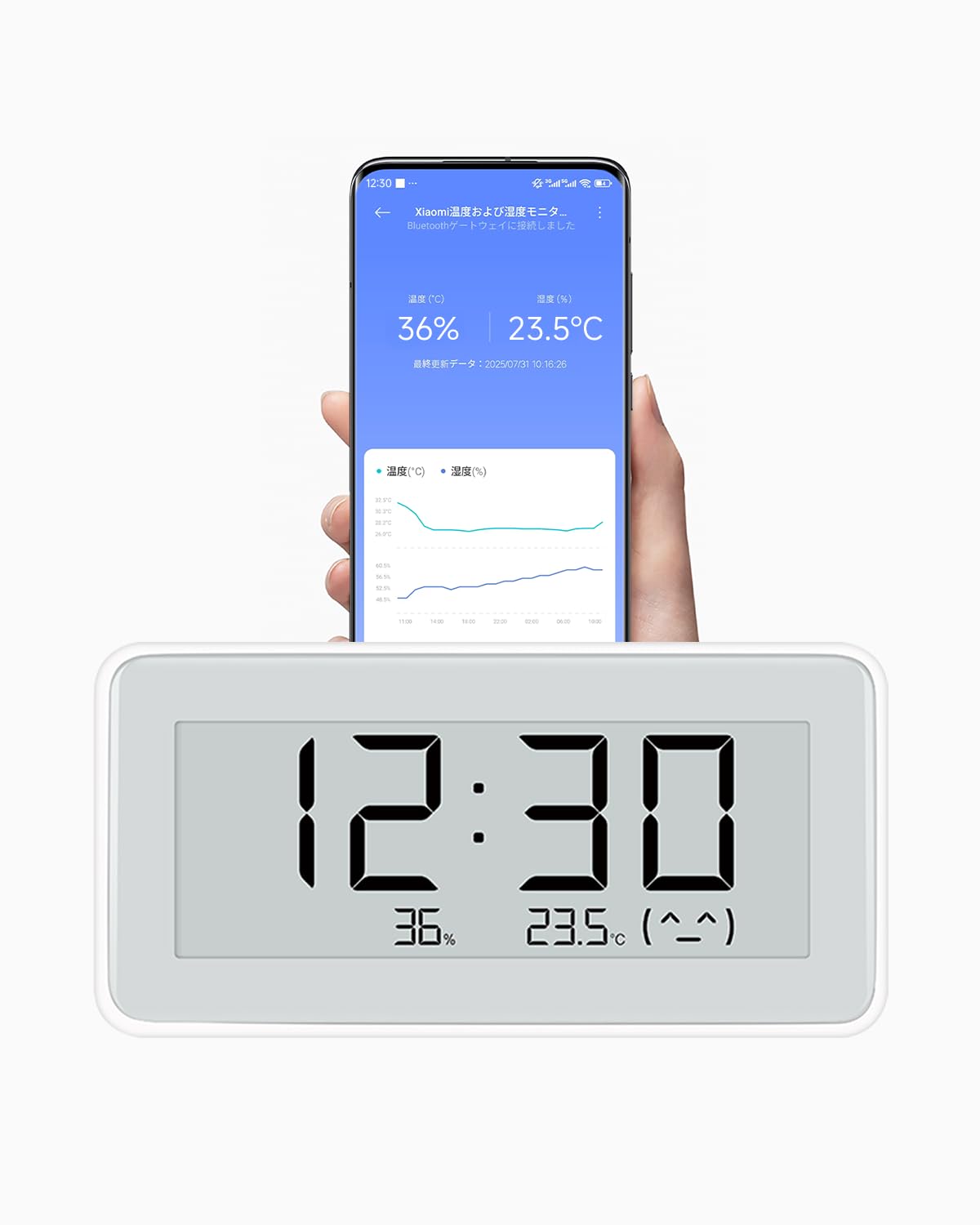 Xiaomi Smart Thermometer/Hygrometer Pro Temperature Humidity Monitor with High Precision Chip and Sensor, Easy to Read E-Ink Display, Supports Smart Connection, 6 Month Temperature and Humidity