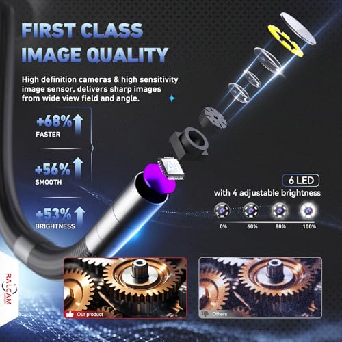 Image of Ralcam 360 Articulating Borescope, 6.2mm /0.24in Slim Probe | 4X Zoom, Joystick 4 Ways Endoscope Inspection Camera with Light for Automotive Engine, HVAC, Mechanics