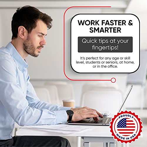 SYNERLOGIC Mac OS Keyboard Shortcut No-Residue Vinyl Sticker, Compatible with 13"-16" MacBook Air/Pro iMac Mac mini (Buffalo Plaid)