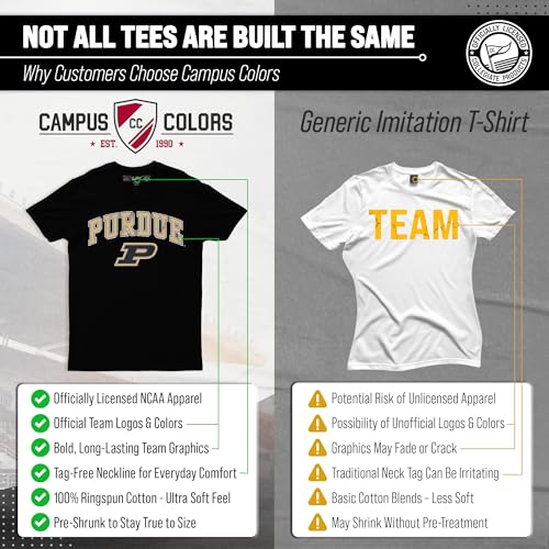 Image of NCAA Gameday Cotton T-Shirt for Men and Women
