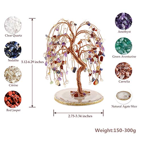 image for Top Plaza 7 Chakra Healing Crystals Copper Money Tree Wrapped On Natur