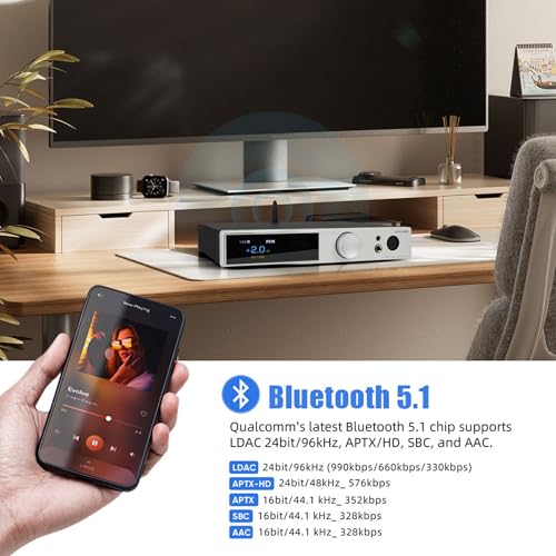 Image of SMSL DO400 Full Balanced Headphone Amplifier DAC Amp ES9039MSPRO XMOS-XU316 USB MQA DAC USB /AES /Optical /Coaxial /IIS Input 4.4mm /6.35mm /4-XLR Jack Output Headphone Amps (Black)