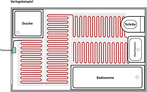 Riscaldamento a pavimento elettrico per laminato