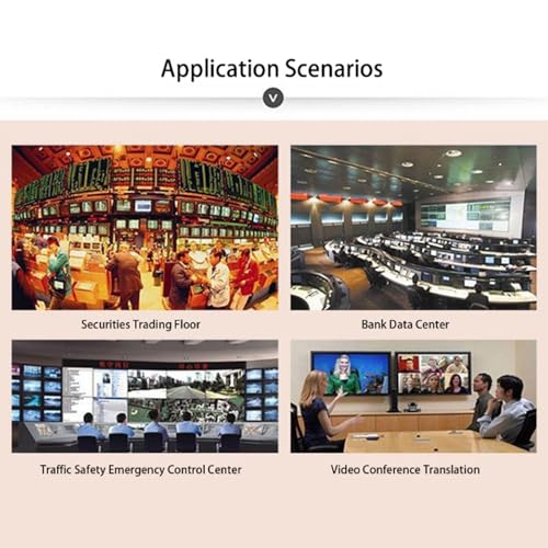 DMA Fuser, HDMI Synthesizer, DMA Fuser Combiner Display Overlay, 2K 144Hz Adapter, HD 240Hz, 2 Input HDMI Output, for Financial Trading Rooms, Bank Data Centers