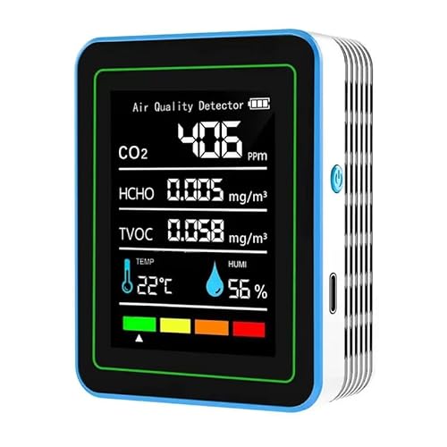 5-in-1 air Quality Monitor, Professional air Quality Detector with CO2