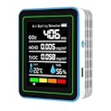 5-in-1 air Quality Monitor, Professional air Quality Detector with CO2 Monitor/Formaldehyde/TVOC/Temperature/Humidity, Suitable for Home, Hotel, Office, car