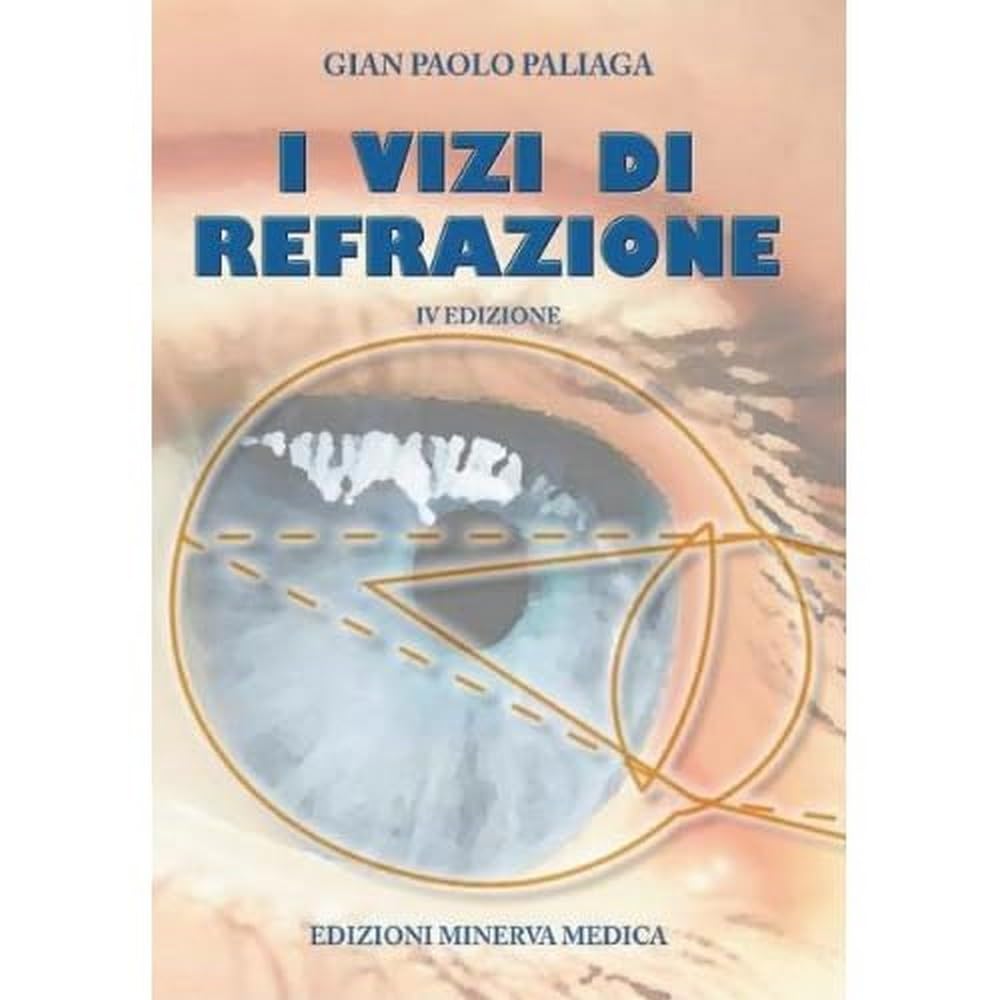 Minerva I vizi di refrazione
