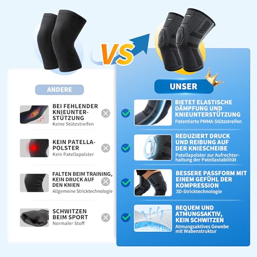 CAMBIVO Kniebandage Männer Damen X2 mit PMMA Stabilisatoren & Patella-Polster, Bandage Knie Rutschfest & Atmungsaktiv, Knee Support für Meniskusriss, Arthritis, ACL, Gelenkschmerzen, Sport