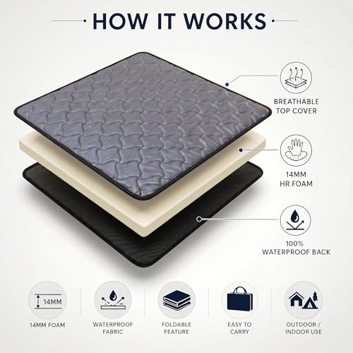 Image of Rhythm 3 Layer 1 Inch Foldable Mattress | Portable Lightweight Foam Bed | Comfortable Floor Sleeping Mat | Space Saving Design | Guest Bed Travel Camping Home Use | Grey 72x36x1