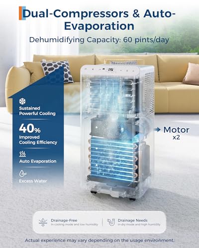 Image of Garvee 8000 BTU Portable Air Conditioners,Up to 350 Sq.Ft. Remote Control 48dB Portable AC Unit, Dehumidifier, Fan, Sleep, 24H Timer&Installation Kit, DOE Certified, Ceer 6.2,White+White Panel