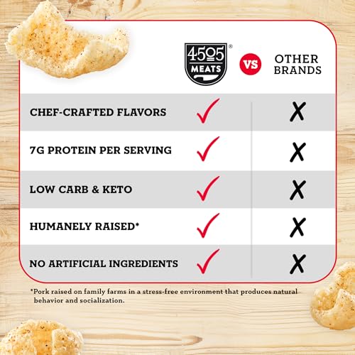 Image of 4505 BBQ Seasoned Chicharrones, Fried Pork Rinds - Barbeque Flavored Pork Skins - Low Carb, Gluten-Free, Protein Snack - 3oz (Pack of 12)