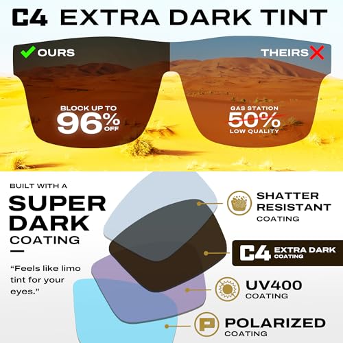 TOROE Super Dark Black Out Polarized Sunglasses Extreme Light Sensitivity Advanced UV Protection C4 Impact Resistant4