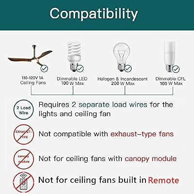 Nexete Ceiling Fan Control & Dimmer Wall Switch, 2 in 1 Light and Ceilig Fan Combination Light Switch,Single Pole,No Wi-Fi Capability, Neutral Wire Needed.