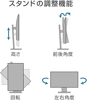 ★kazuki★ 3点セット未開封品★Dell P2319H ☆kazuki☆ 3点セット未開封品☆Dell P2319H Amazon.co.jp: 【整備
