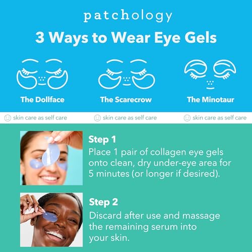 image for Patchology Iced Cooling Under Eye Mask Patches with Peptides, Cloudber