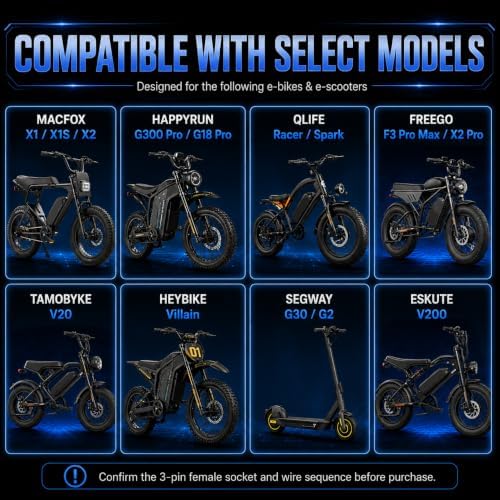 Full Twist Throttle, Surron Throttle for Macfox, HappyRun, Qlife & Freego — 사진 2
