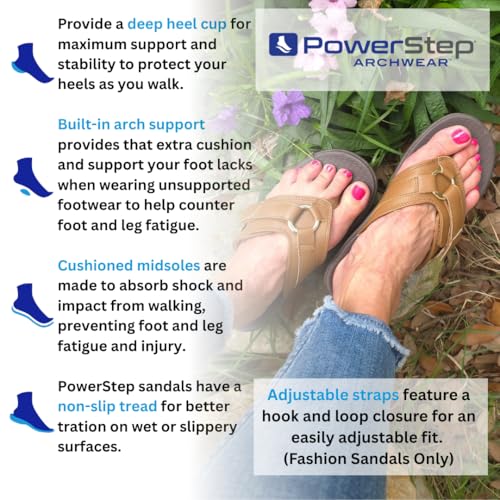 Image of PowerStep Archwear, Women's Arch Supporting Thong Sandal, Women's Orthotic Casual Dress Flip Flop, Shock Absorbing Sole, Plantar Fasciitis Relief, Neutral Arch, Lightweight, Non-Slip Tread