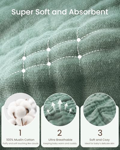 Image of 6 PCS Baby Towels and Washcloths Set, 2 PCS XL 35x35 Inch Baby Hooded Towels & 4 PCS Washcloths Set, Ultra Soft & Highly Absorbent Bath Bath Towel for Newborn, Infant & Toddler, Shower Gifts