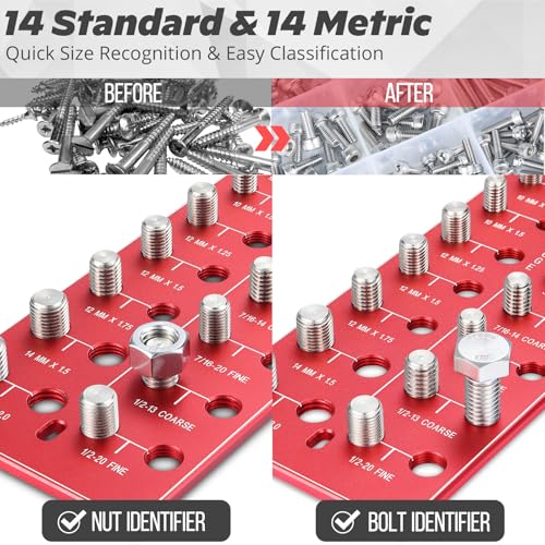 Thread Checker, Nut and Bolt Thread Gauge with 28 Standard & Metric Sizes, Aluminum Wall-Mountable Bolt and Nut Identifier Gauge, Red