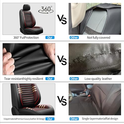 Image of Fit Legacy Car Seat Covers for Ford Legacy 2008-2024 2025 2026 - Upgraded Premium Waterproof & Breathable Leather, Airbag Compatible, All-Weather Seat Cushion Protector (2 Front /Black+Red)