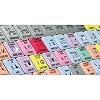 Logickeyboard Slim Line Keyboard for Adobe Audition - PC