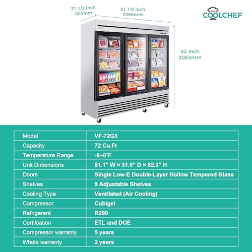 Image of 81 inch Commercial Freezer, 72 Cu.Ft Upright Freezer with 3 Glass Door, -8℉~0℉, Stainless Steel Reach-in Freezer, Fan Cooling Freezer with 12 Shelves for Garage Restaurant Bar, ETL and DOE Approved