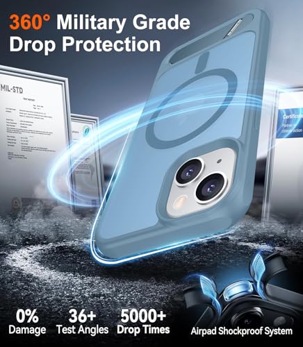 Image of Magnetic Compatible with iPhone 14 Case /iPhone 13 Case,[Built-in Invisible Kickstand][Compatible with MagSafe][Military Grade Shockproof] Slim Translucent Matte Phone Case for iPhone 14 /13 6.1 inch