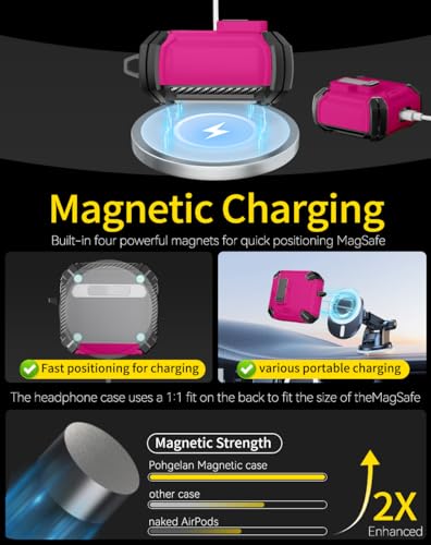 Image of Pohgelan Compatible with AirPods 4 Case (Rose red) | Magnetic Automatic Lock with Phone Stand & Cleaning Kit,Compatible with Magsafe