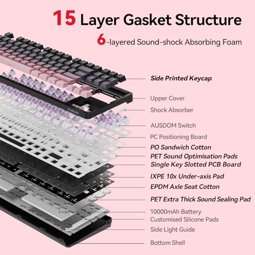 Image of AUSDOM H87 Wireless Mechanical Gaming Keyboard: 10000mAh Battery 2.4G /BT5.3 /USB-C Hot Swappable Custom Keyboard with RGB Backlit, Side Printed PBT Keycaps, 15-Layer Gasket Structure, Black Pink