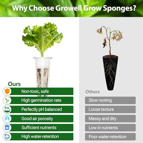 Image of Growell 280Pcs Hydroponic Pods Kit, 140 Grow Sponges with 140 Pod Labels, Hydroponics Supplies, Grower Pods Refill Compatible with AeroGarden & Most Growing System, Seed Starter Pods for Indoor Garden
