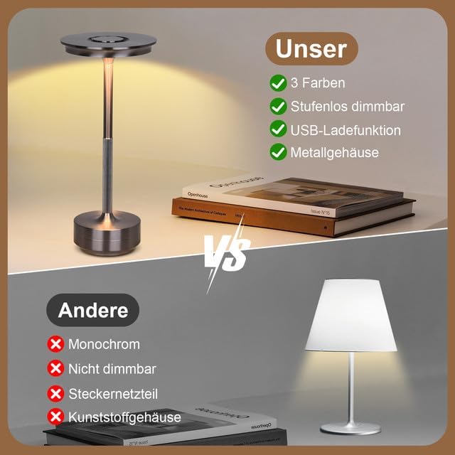 Wireless LED lámpa részletek