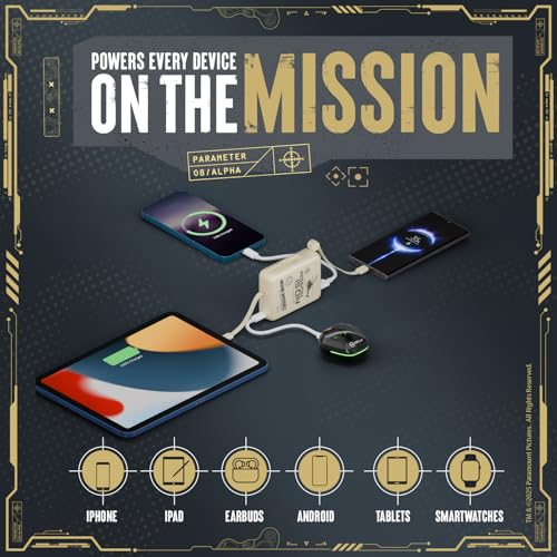 Image of Mobilla x Mission: Impossible - MPower X2 Limited Edition Powerbank | 27W High-Speed Output | 10000mAh Battery | Built-In Type-C & Lightning Cables | Dual Fast Charging Ports | Battery Display (Cream)