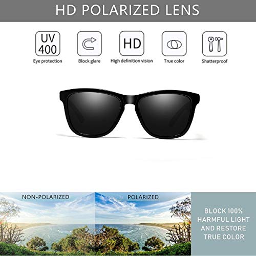 Skevic Lunettes de Soleil Homme Femme Polarisées - Lunettes de Cyclisme pour Sport Conduite Running Golf Moto Vélo Protection 100% UV400 - Image 4