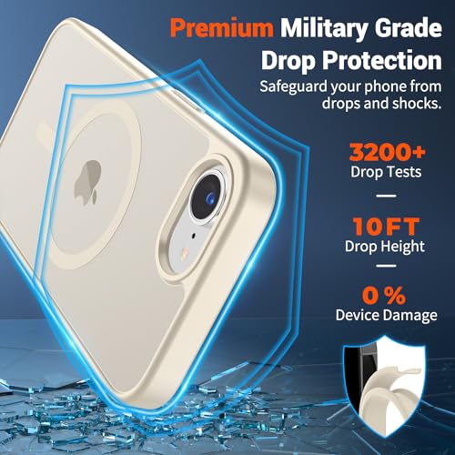 Image of SUPFINE Magnetic for iPhone 17e Case /iPhone 16e Case (Compatible with MagSafe)(Military Grade Drop Protection) Slim Translucent Matte Shockproof with Anti-Fingerprint Phone Case,Antique White