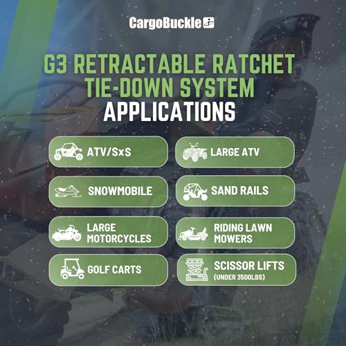 CargoBuckle G3 Retractable Ratchet Tie-Down System and The CargoBuckle F103745 Mini G3 Retractable Tie-Down Ratchet (2-Pack)