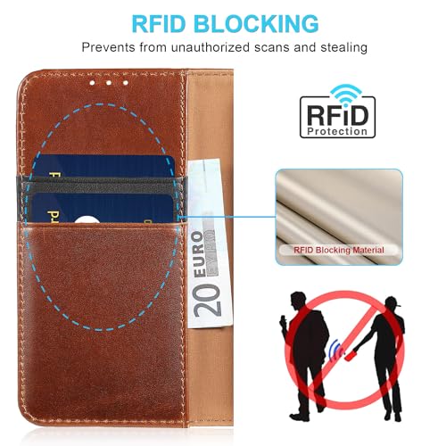 LENSUN Genuine Leather Case for iPhone 12 Mini, Flip Case with Magnetic Closure, Stand Function, Card Slot, RFID Blocking - Dark Brown - Image 3