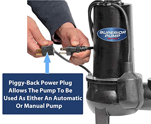Superior Pump 93020 1/2 HP 2" Cast Iron Sewage Pump System with Vertical Float Switch , Black by Superior Pump - Image 5
