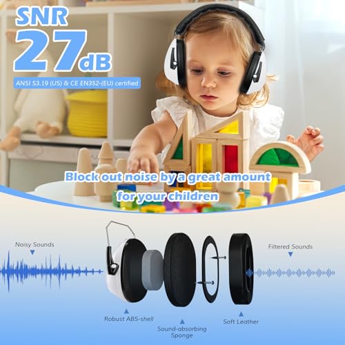 Image of ProCase Noise Cancelling Headphones for Kids Toddler, SNR 27dB Noise Reduction Ear Muffs, Hearing Protection for Monster Jam, Concerts, Fireworks, Shooting, Air Show, Autism Sensory Needs -White