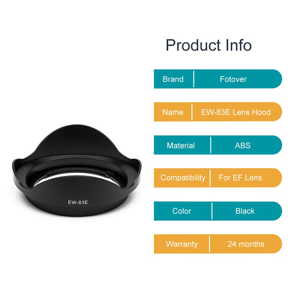 Daweglop Lot De 2 Pare-soleil Numériques De Rechange EW-83E