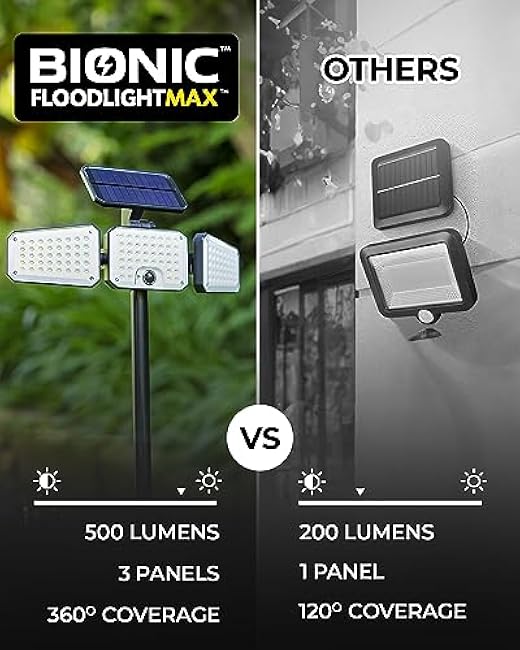 Bell+Howell Bionic Flood Light AS SEEN ON TV, 500 Lumen Deluxe Version Bionic Floodlight, LED Solar Flood Lights Outdoor Motion Sensor Waterproof Solar Security Lights with 360¡ã 3 Panel Design