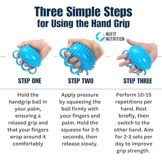 Hand Grip Strengthener & Finger Therapy Exercise Ball - Resistance Squeeze Ball and Massage Equipment for Stress Relief, Flexibility, Stroke Recovery, Arthritis, Anxiety, Physical Therapy, and Muscle Massage for Athletes, Musicians, Elderly, and Yoga Enthusiasts.