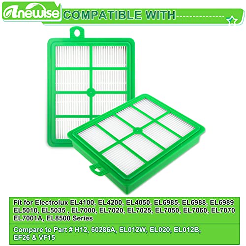 Anewise Hepa Filter For Electrolux Harmony Oxygen Eureka Sanitaire El4335A H12 El6985 El012B El012W El6988 El5010 Hf12 Hf1 Upright/Canister Vacuum Filters (2 Pcs) #TOP1