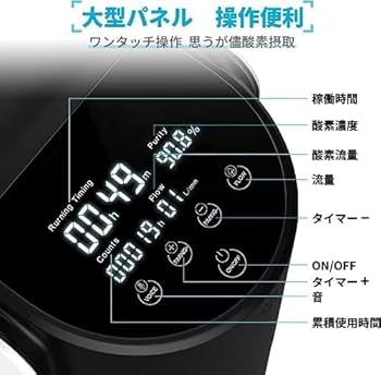 GENKI 高濃度酸素発生器 1〜7L 93%濃度 楽天市場】*ランキング1位獲得*酸素 発生器 家庭用 酸素濃縮器