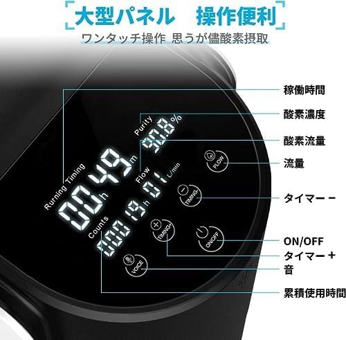 Amazon.co.jp: 酸素発生器 93％±3％高濃度 1-7L 家庭用 リモコン付き