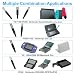 OCTODER Triwing Screwdriver for Nintendo Switch, Tri Wing Magnetic Tip Screwdriver Repair Tool Set, PH00 Y0 Y00 Cross Wing Precision Screw Driver Compatible with NS Switch Controller, Image 6 OCTODER Triwing Screwdriver for Nintendo Switch, Tri Wing Magnetic Tip Screwdriver Repair Tool Set, PH00 Y0 Y00 Cross Wing Precision Screw Driver Compatible with NS Switch Controller, Image 6