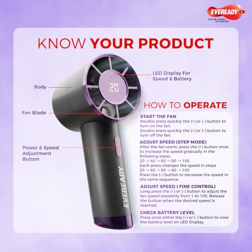 Image of EVEREADY Aerix Pro Rechargeable Handheld Personal Fan, With Digital LED Display, USB Type-C Charging, Up to 5 Hrs Battery Backup, Overcharge & Deep Discharge Protection
