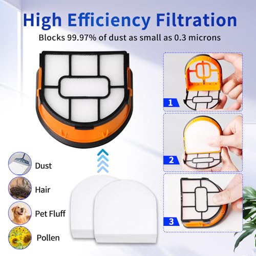 Image of 9 Pack Replacement Roller Brush and Foam Filters Kit Compatible with Shark WD101,AW302,WD201, WD161 WD261 AW261 Hydrovac XL 3-in-1 Vacuum Cleaner, Cordless Pro XL Vacuum Accessories