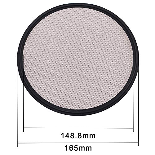 Image of DERNORD 6 inch Sanitary Gasket FKM w /Stainless Screen - Tri Clamp Clover (20 Mesh)